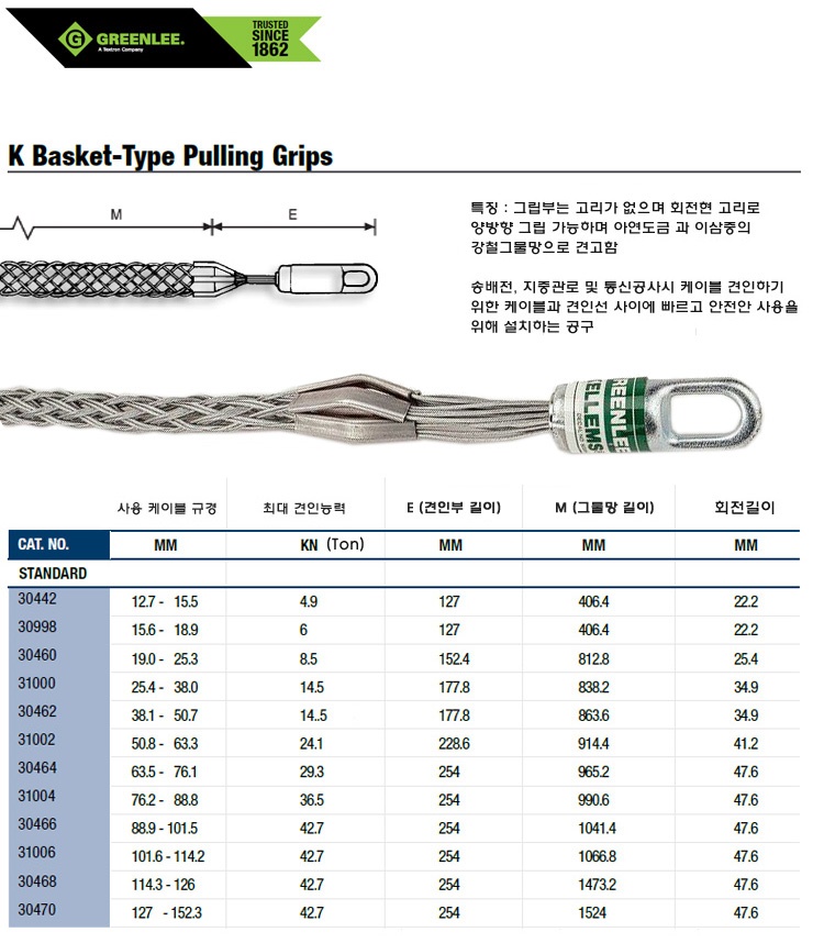 GREENLEE 고리 회전형 Pulling Grip 규격선택